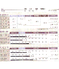 전후사진