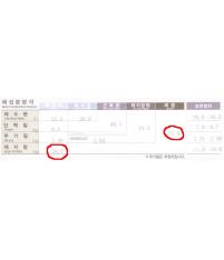 치료 후