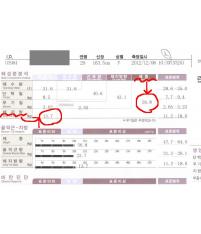 치료 후