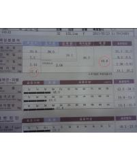 치료 후
