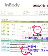 치료 후