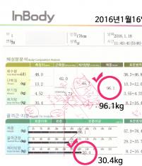 치료 전