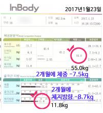 치료 후