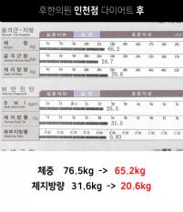 치료 후