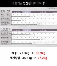 치료 후