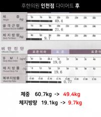 치료 후