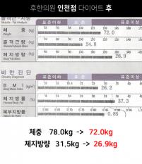 치료 후