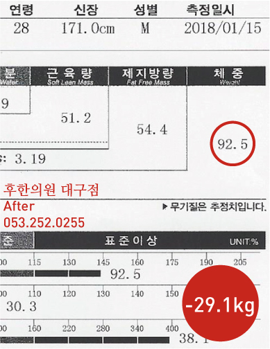 치료 후