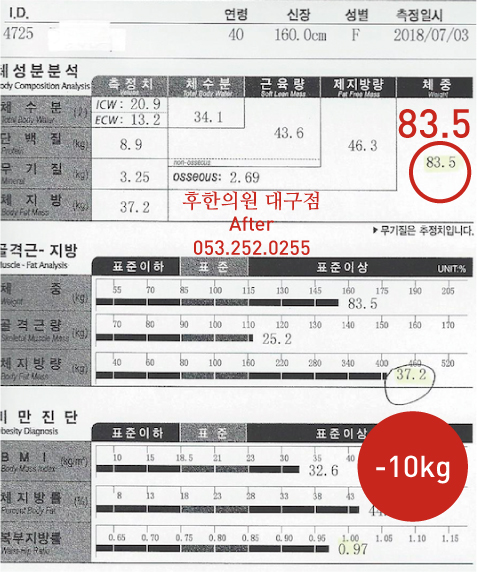 치료 후