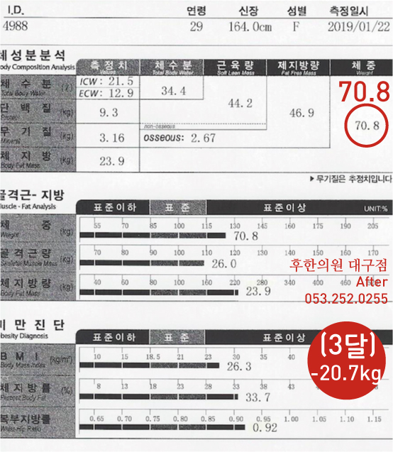 치료 후