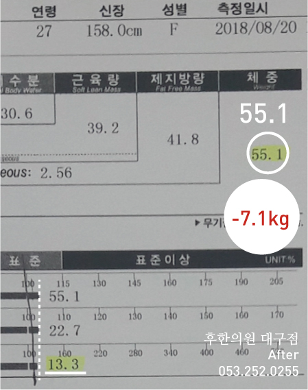치료 후