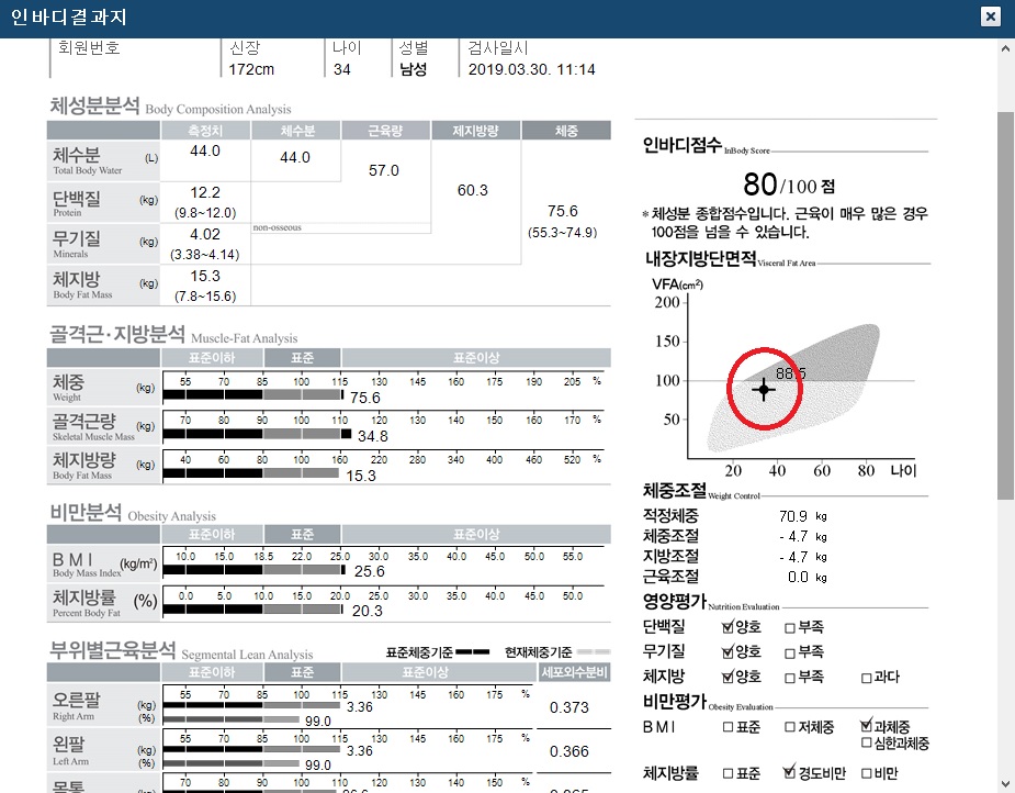 치료 후