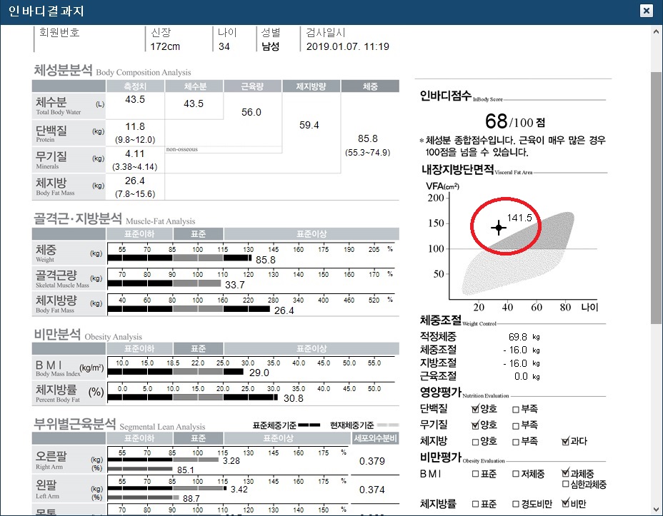 치료 전