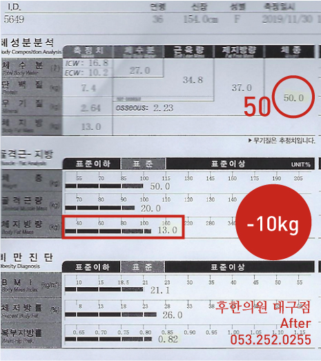 치료 후