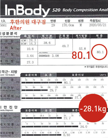 치료 후