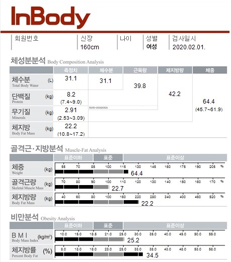 치료 전