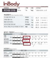 치료 후
