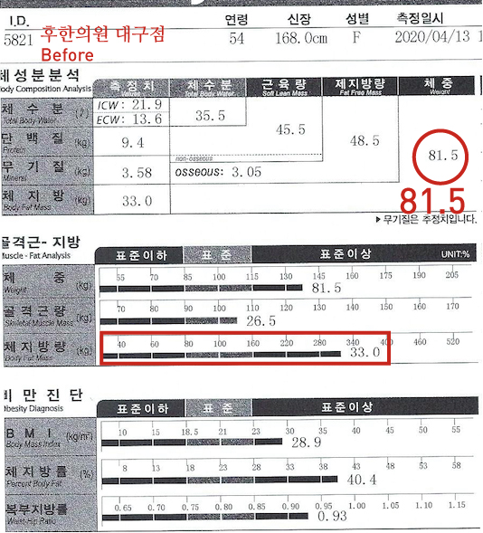 치료 전