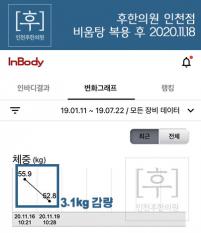 치료 후