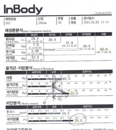 치료 전