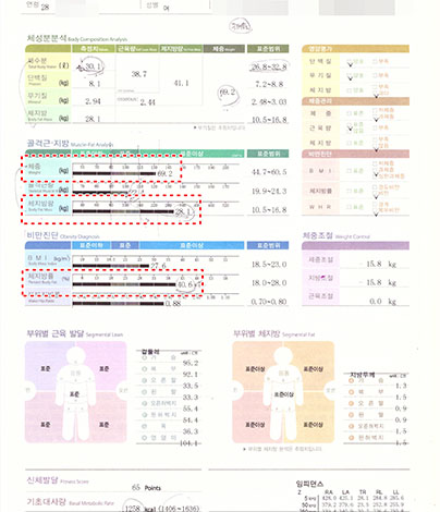 치료 전