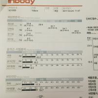 치료 후