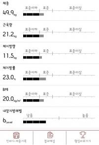 치료 전