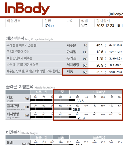 치료 후