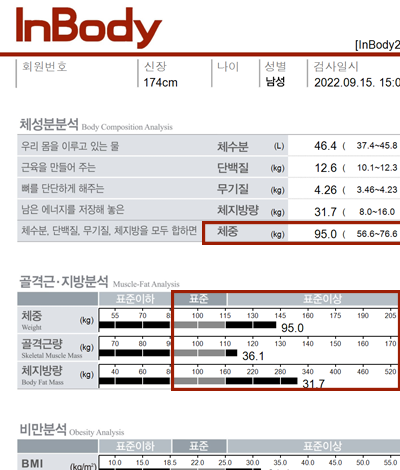 치료 전