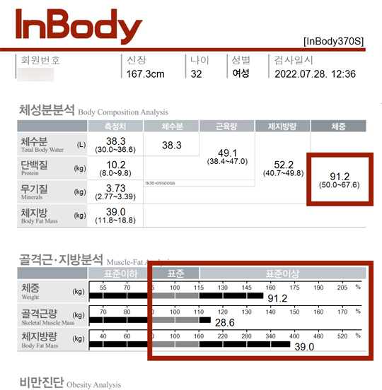 치료 전