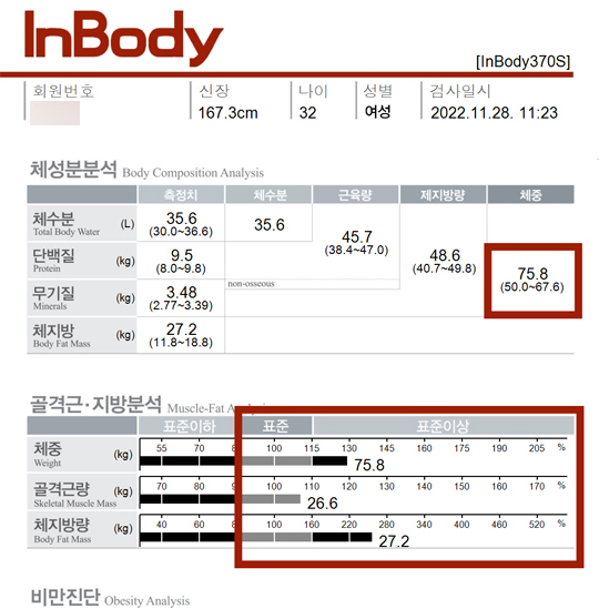 치료 후
