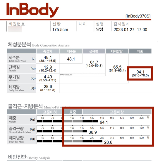 치료 후