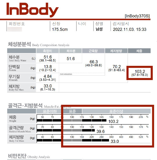 치료 전