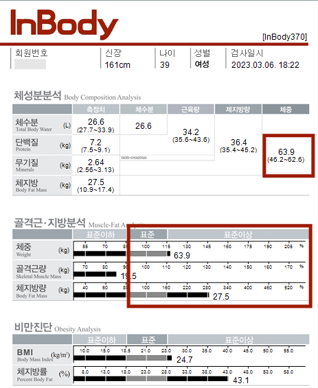 치료 후