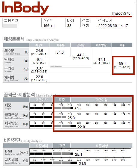 치료 전