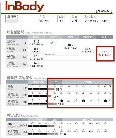 치료 후