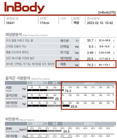 치료 전
