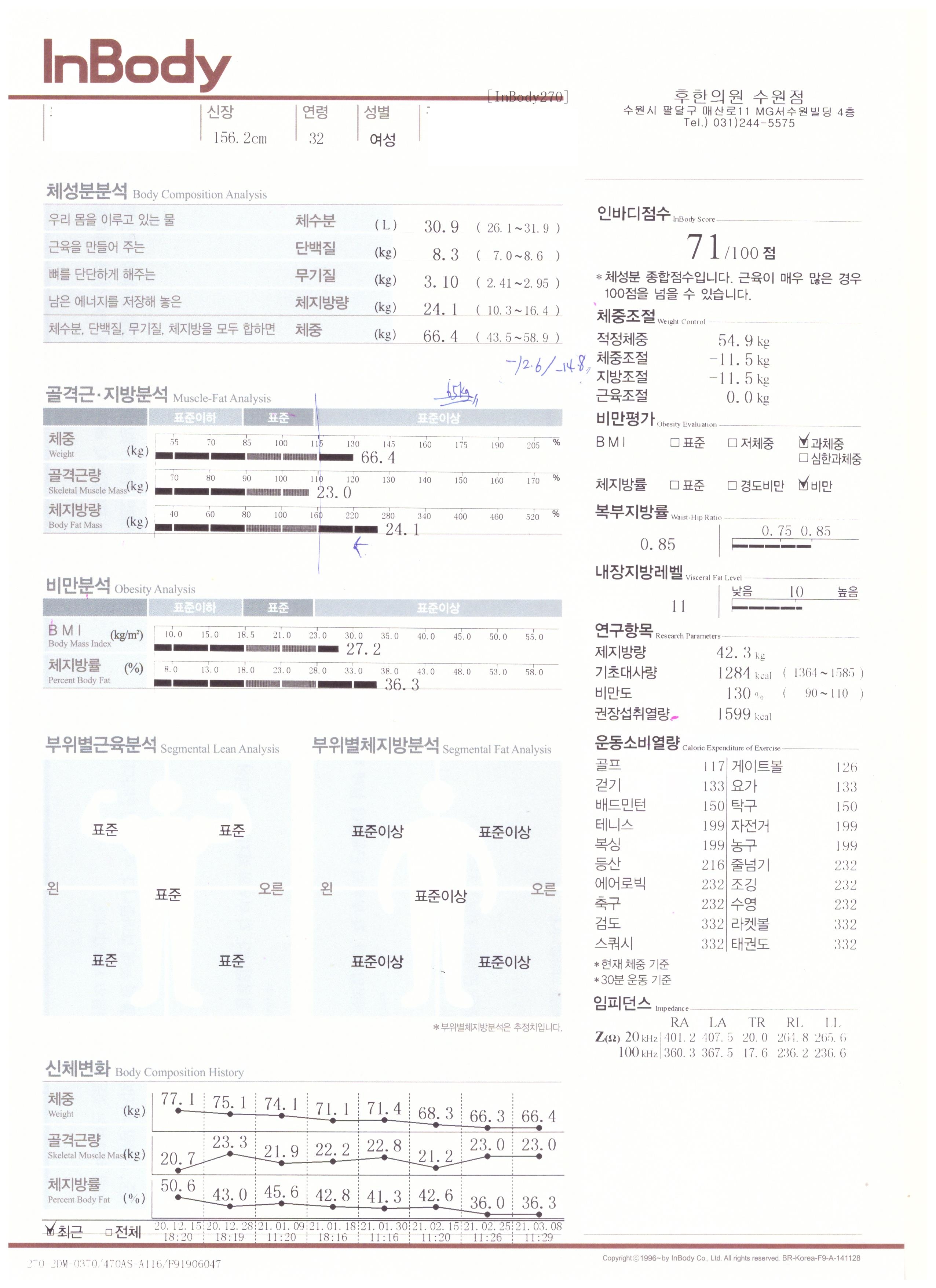 치료 후