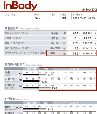치료 후