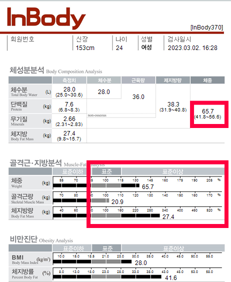 치료 전