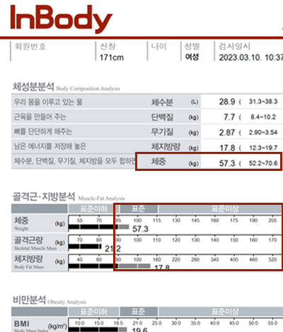 치료 후