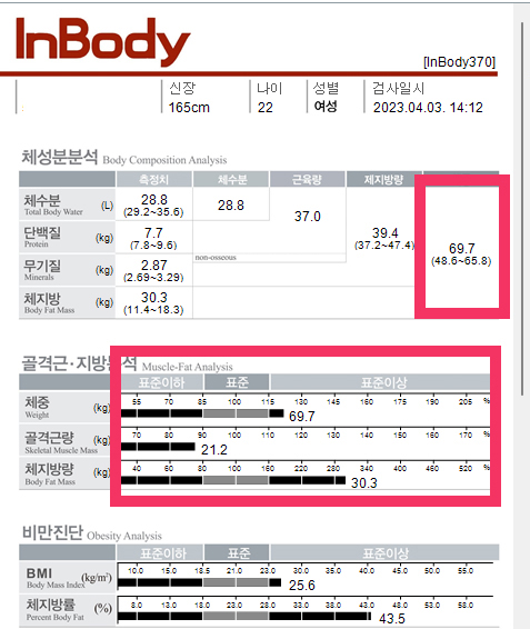 치료 전