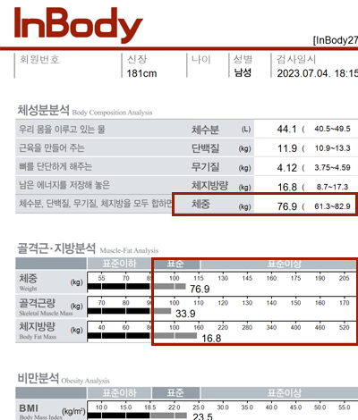 치료 후