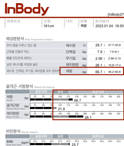 치료 후