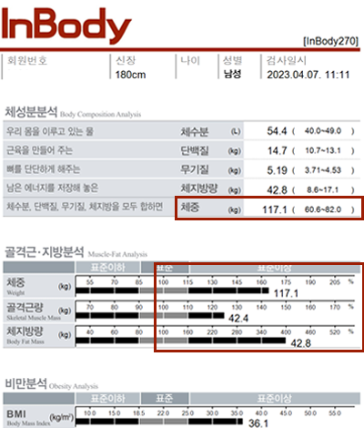 치료 전