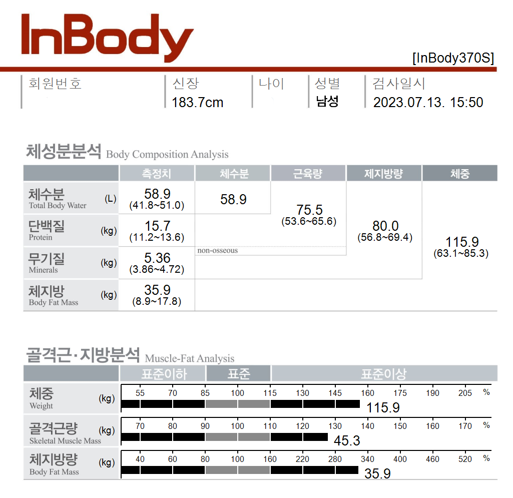 치료 전