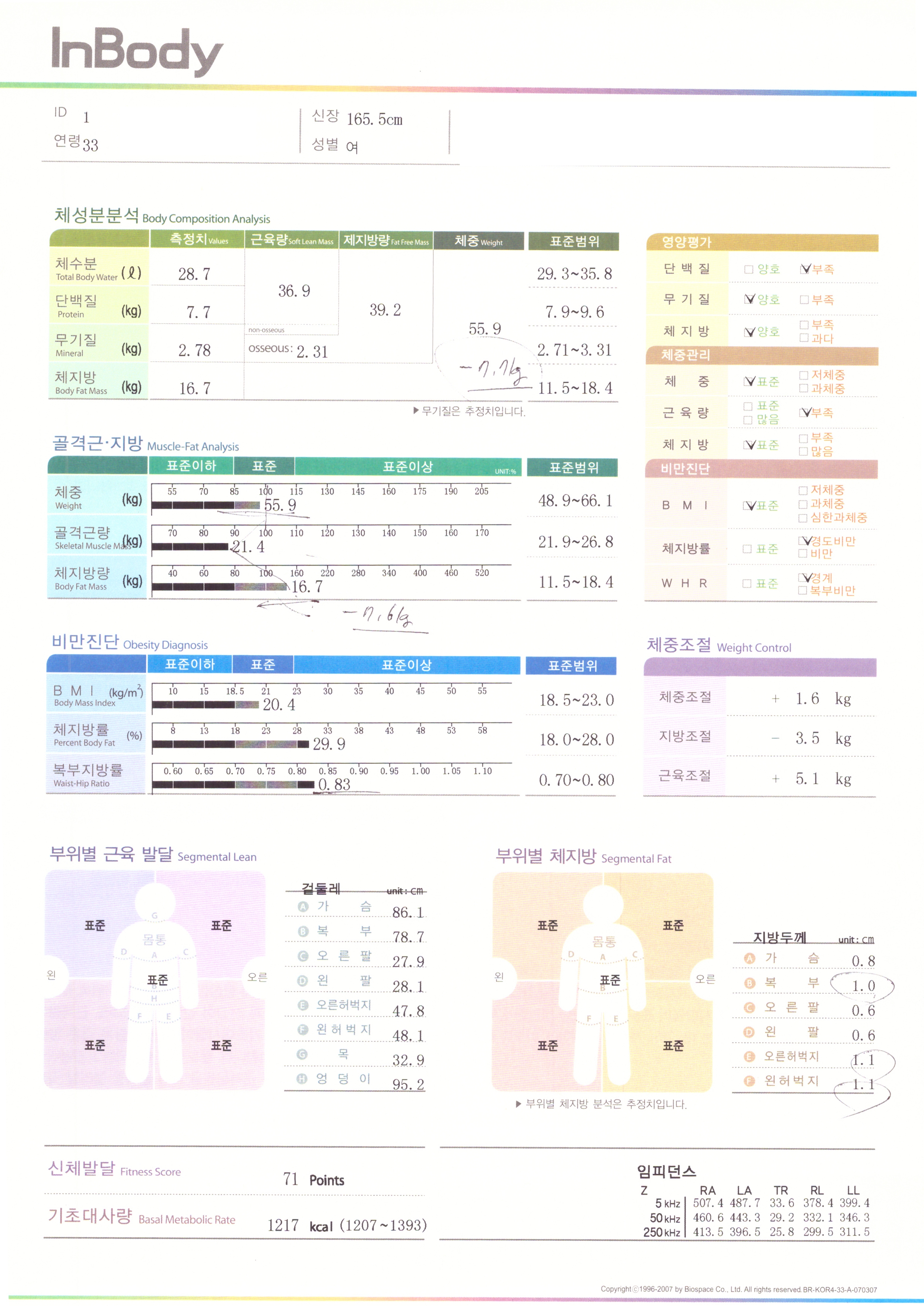 치료 후