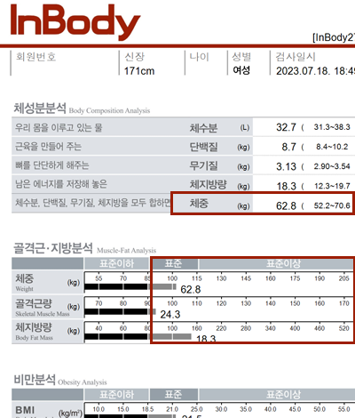 치료 후