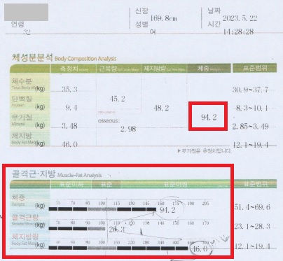치료 전