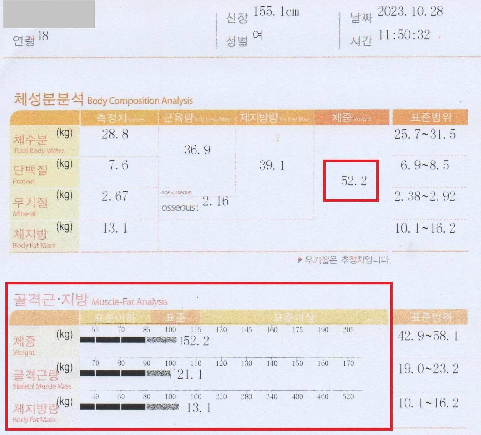 치료 후